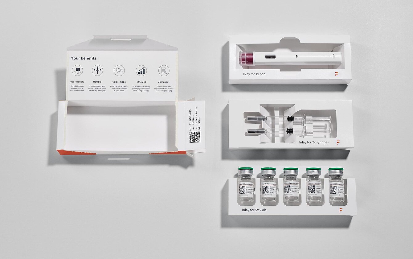 Modulare Verpackungslösungen sparen Zeit und Ressourcen über den kompletten Lebenszyklus Verpackungen mit modularen Inlays können während des kompletten Produktlebenszyklus ohne Designänderung verwendet werden.